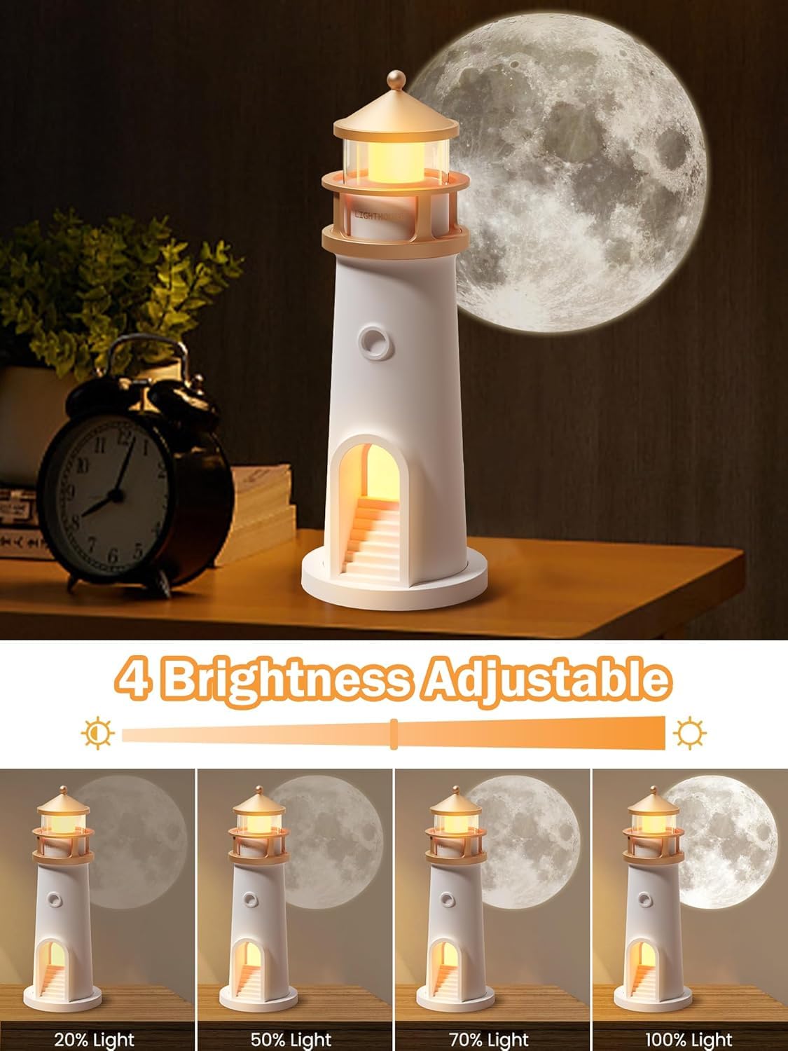 3.Light House Moon Projector Lamp – Turn Your Room Into a Dreamland