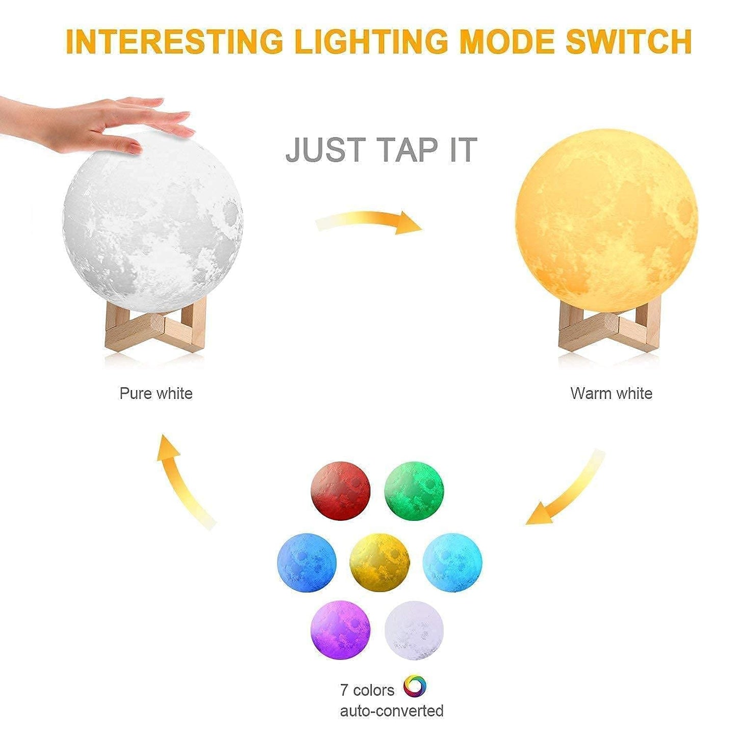3D Moon Light Lamp – Hold the Moon in Your Hands!