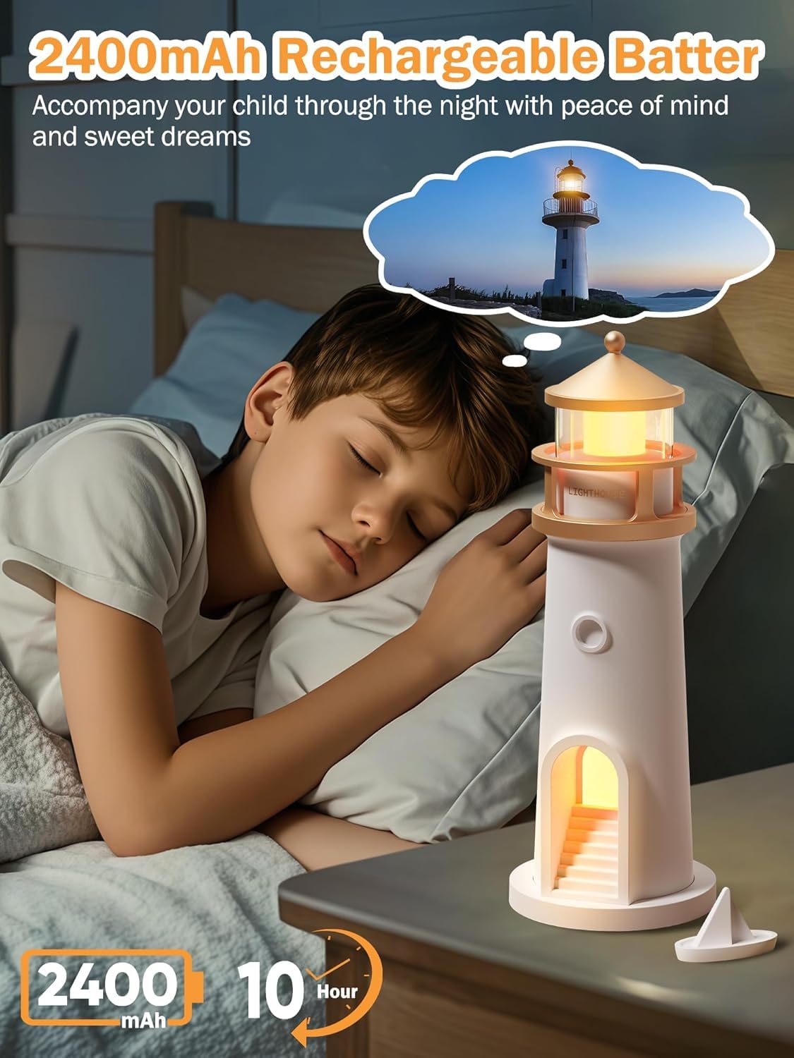 3.Light House Moon Projector Lamp – Turn Your Room Into a Dreamland
